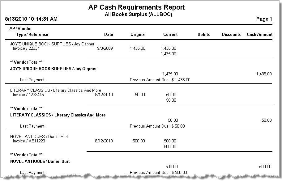 cash advance to employee journal entry