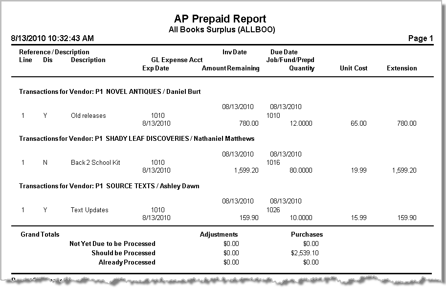 Prepaid Report